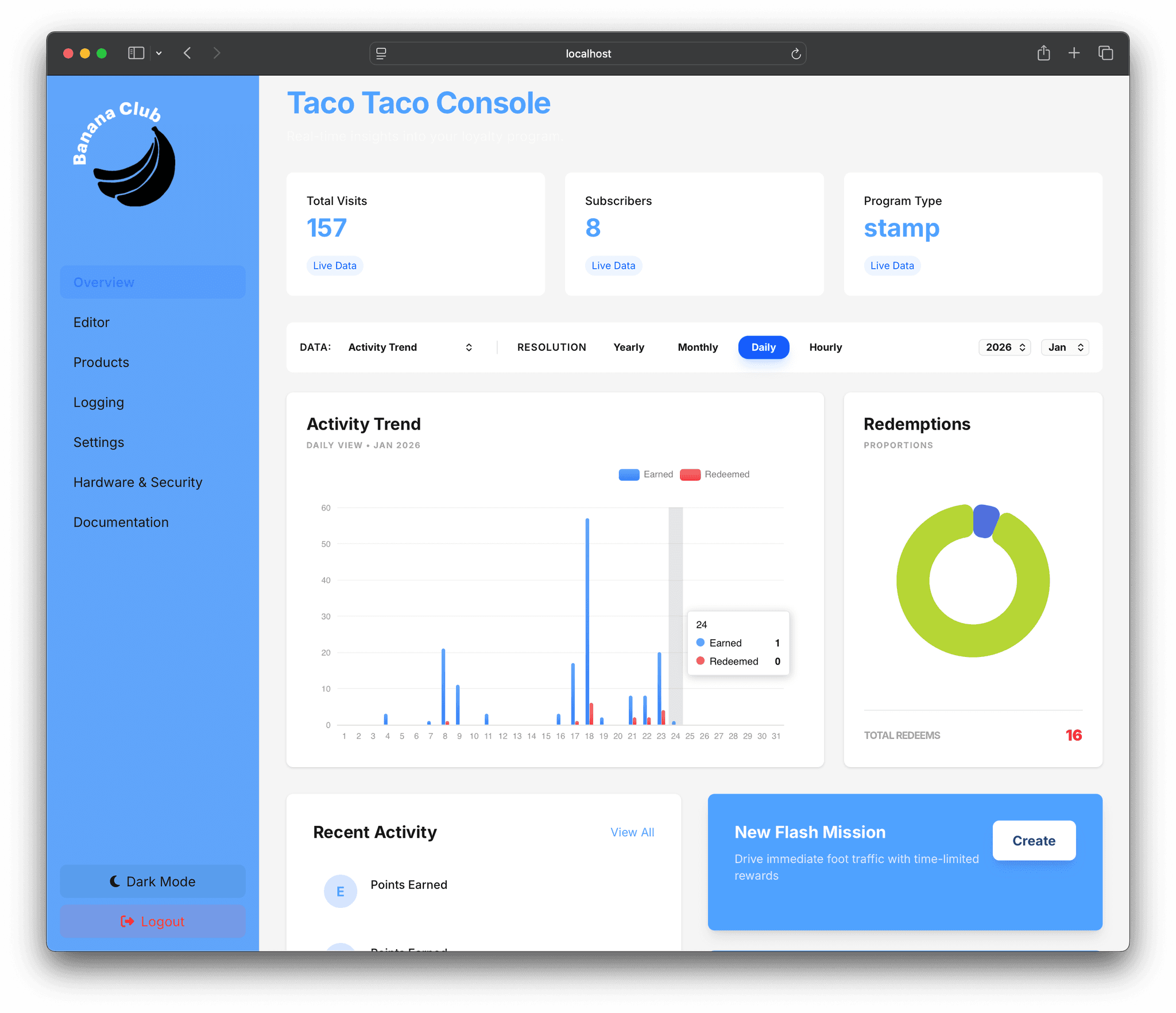 dashstats