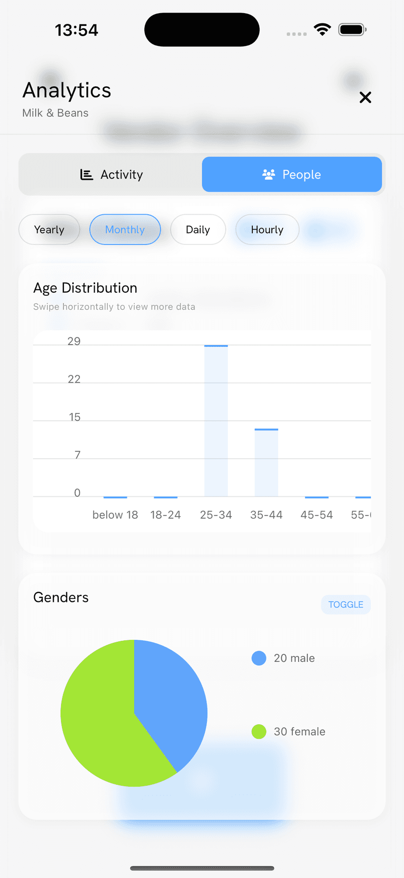 Demo